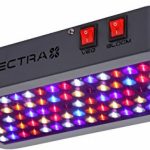 VIPARSPECTRA Reflector-Series 450W Review: An Awesome and Powerful Deal