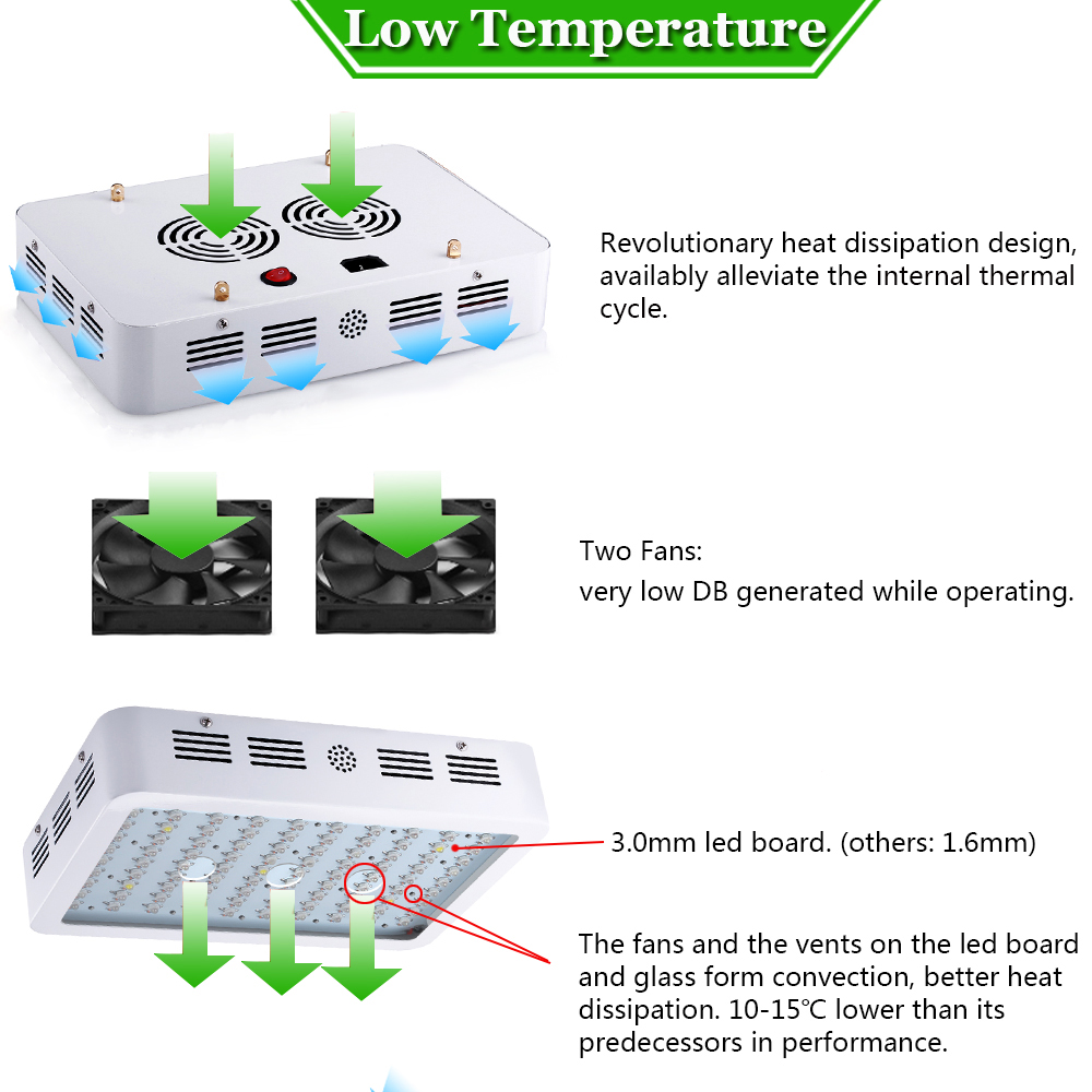 KING PLUS 1000W Led Grow Light-3