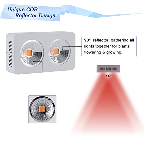 Roleadro-LED-Grow-Light-Full-Spectrum-400w-COB-Light-for-Flowering-and-Veg