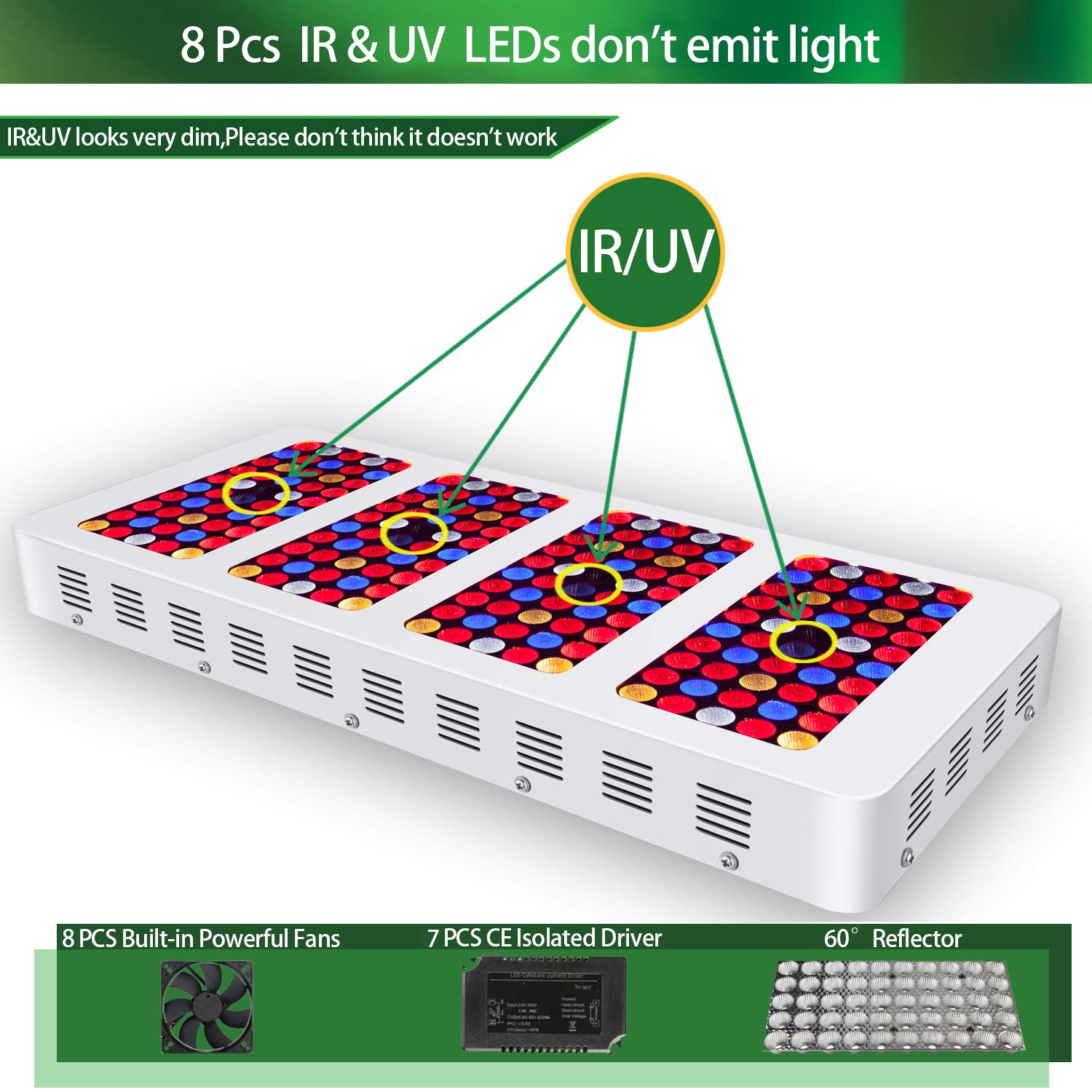 iPlantop Newest 2000w LED Grow Light