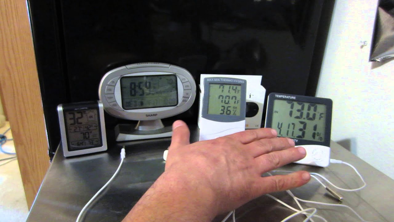 10 Best Hygrometers For Grow Room [2024 Review ]