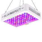 BLOOMSPECT 600W Led Grow Lights Review