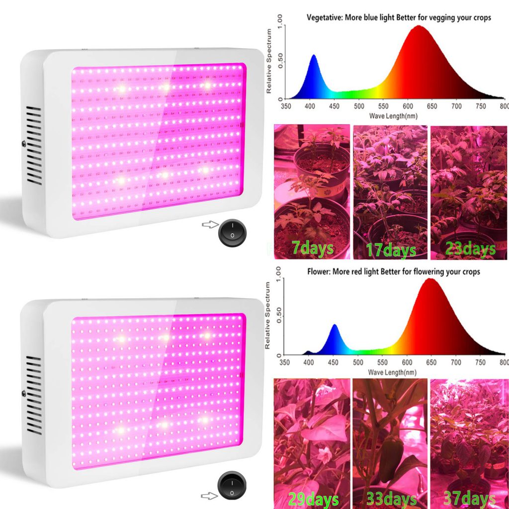 V VANDER LIFE LED Grow Lights 2