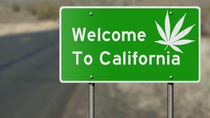 Marijuana Legalisation in California