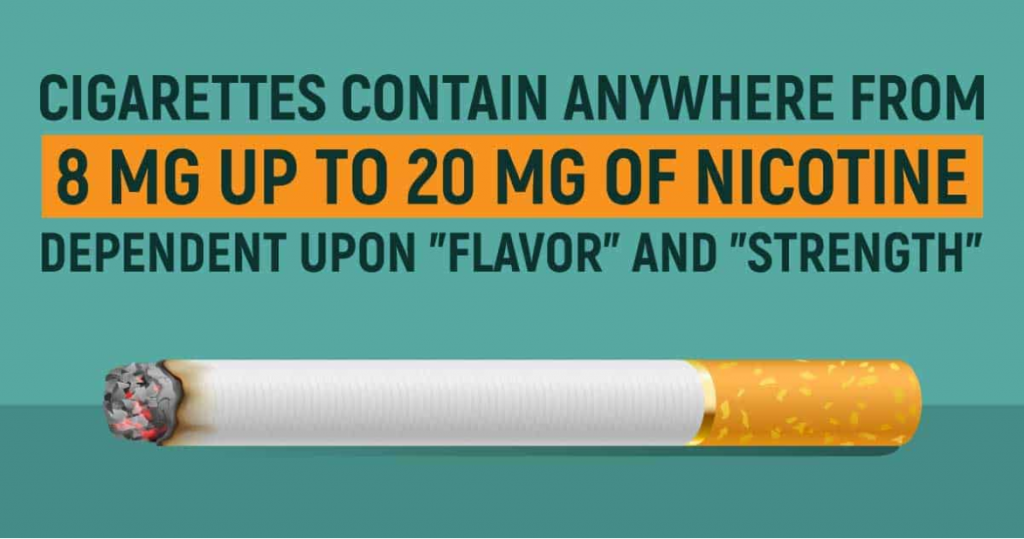 how-much-nicotine-is-in-a-cigarette-compared-to-vape