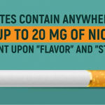 How Much Nicotine is in a Cigarette Percentage?