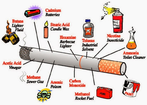 how much nicotine is in one cigarette