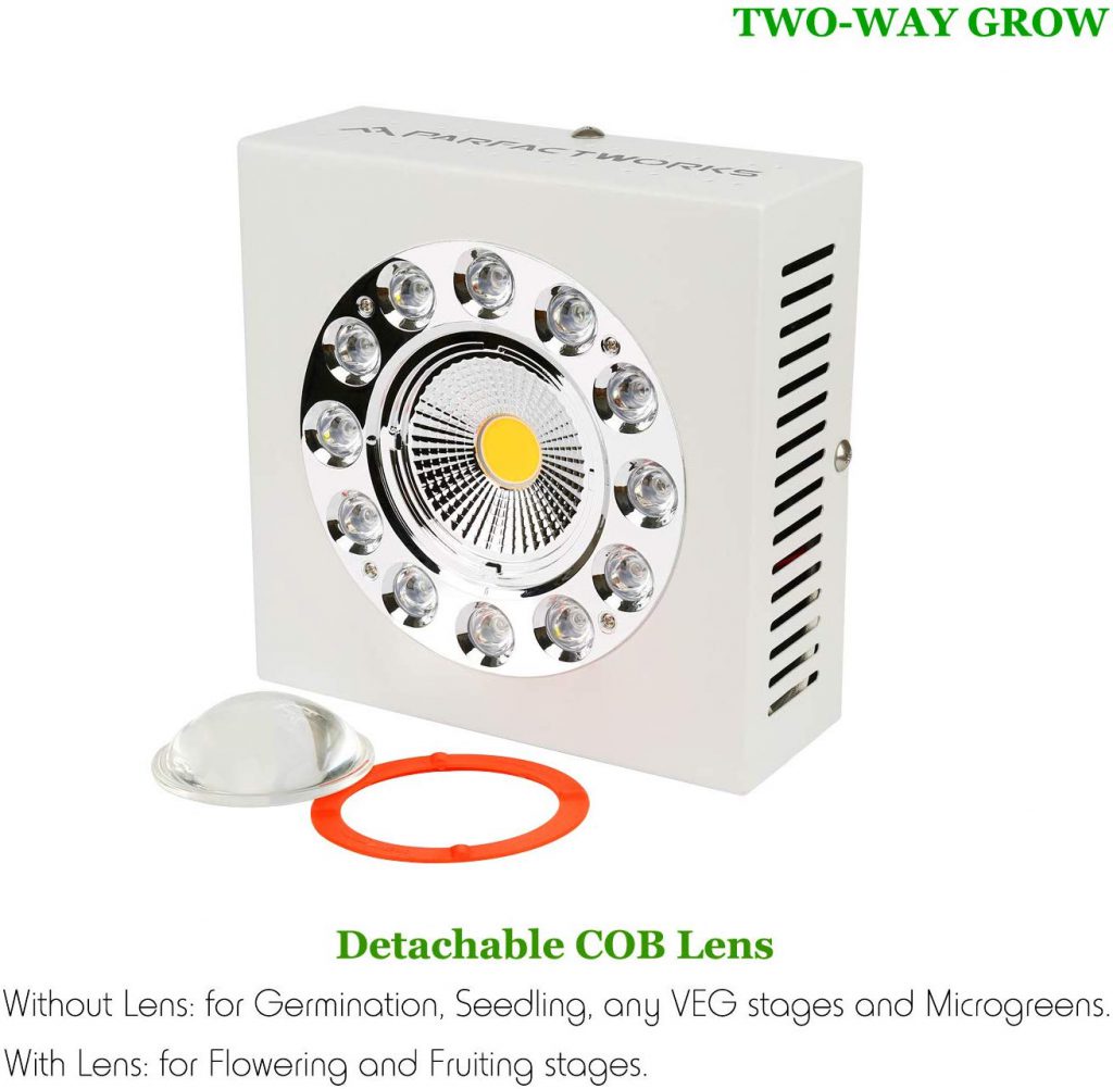 PARFACTWORKS 250W COB LED Grow Light